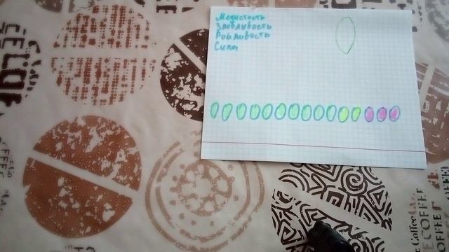 Характеристики пчел. Узбек-пакеты , южные пакеты - в чем отличие. смотреть онлайн