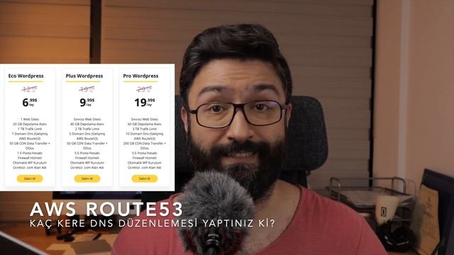 WordPress Hosting'de Limonhost'un Premium AWS WordPress Hosting paketi ortalığı karıştıracak gibi! смотреть онлайн