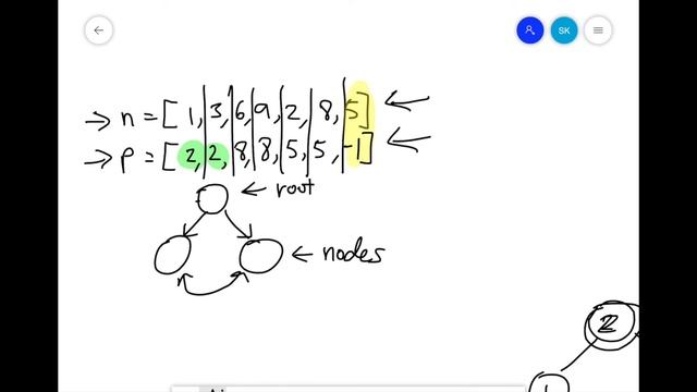 Edabit - Binary Tree Nodes смотреть онлайн