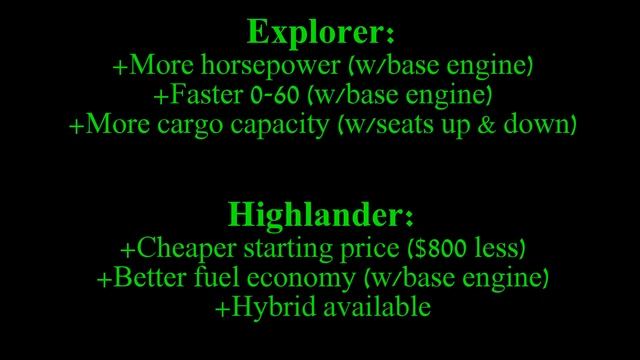 2014 Toyota Highlander vs. Ford Explorer: By the Numbers смотреть онлайн