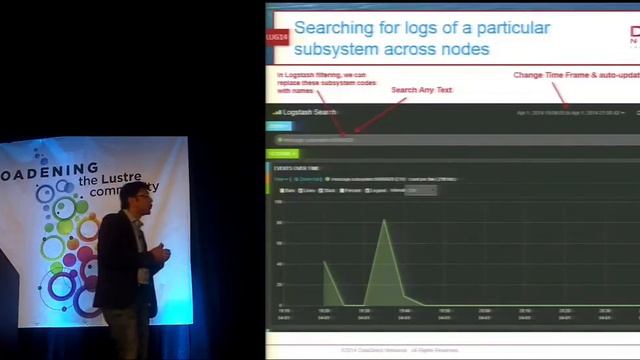 A Community-centric Effort to Improve Lustre Log Analysis смотреть онлайн