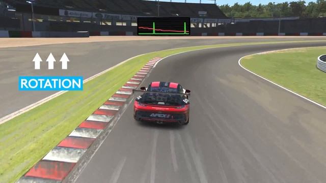 Sim Racing School - Ep. 7 - Maximum Rotation Point (MRP) - Drive To Win смотреть онлайн