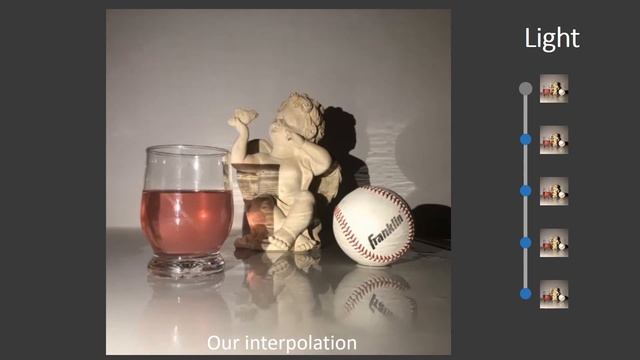[SIGGRAPH Asia 2020] X-Fields: Implicit Neural View-, Light- and Time-Image Interpolation смотреть онлайн