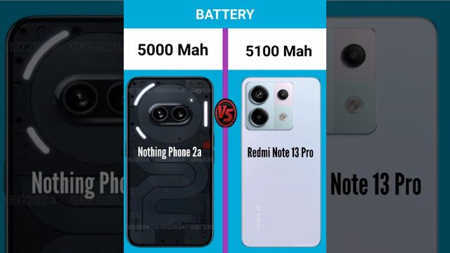Nothing Phone 2a vs Redmi Note 13 Pro смотреть онлайн