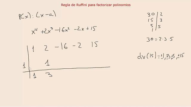 Regla de Ruffini para factorizar polinomios смотреть онлайн