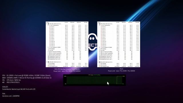 Installing CPU Bending Corrector Frame - Intel Core i5-13500 Processor / Temp / ROG B760-G смотреть онлайн