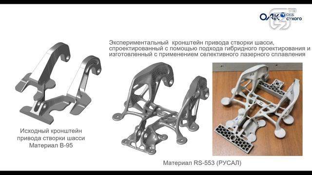 Проектируем самолет. Гибридное проектирование и аддитивные технологии. Опытные наработки ОКБ Сухого смотреть онлайн