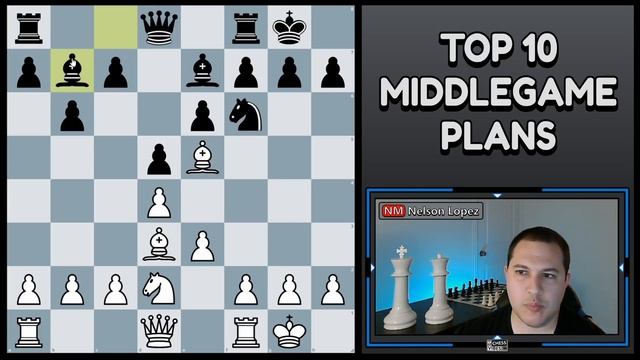 The 10 Best Chess Plans For The Middlegame - Chess Strategy For The Middlegame - Midgame Strategy смотреть онлайн