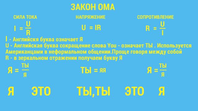 Закон Ома смотреть онлайн