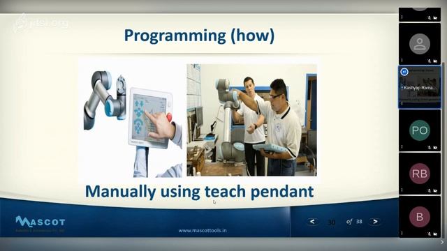 Introduction to Collaborative Robotics - Scopes, Applications and Future. смотреть онлайн