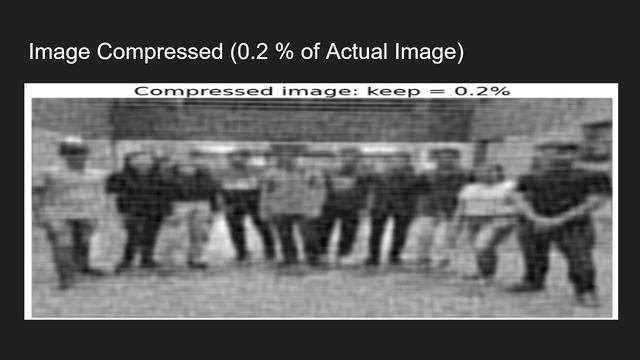 Fast Fourier Transform for Image Compression смотреть онлайн