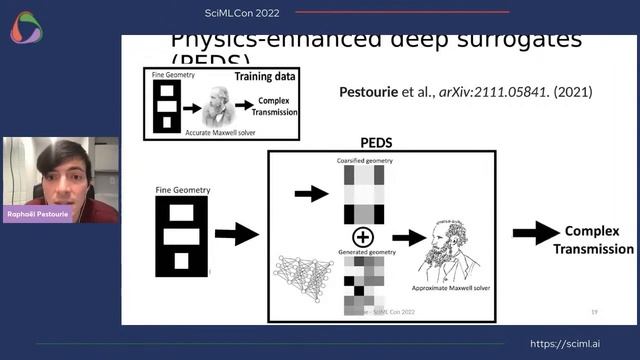 Physics-enhanced Deep Surrogates Trained End-to-end | Raphaël Pestourie | SciMLCon 2022