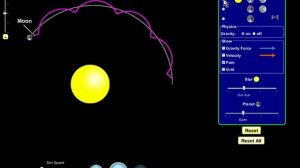 Земля вращается вокруг Солнца! Земля, Луна, Солнце.