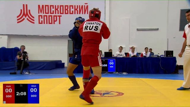 Кубок Основоположникам самбо 2022 | 10.09.2022 | 1 день, 1 ковёр смотреть онлайн