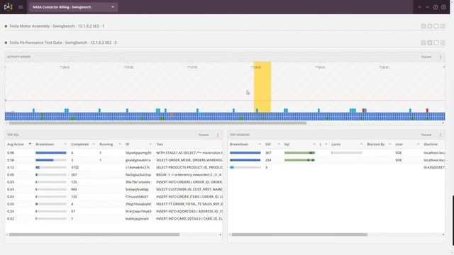 Performance monitoring for Oracle Standard Edition смотреть онлайн