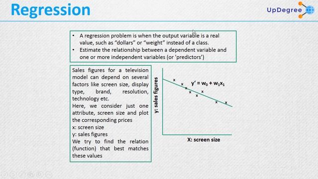 Categorization of Machine Learning Coordinates || Machine Learning Models with Python смотреть онлайн
