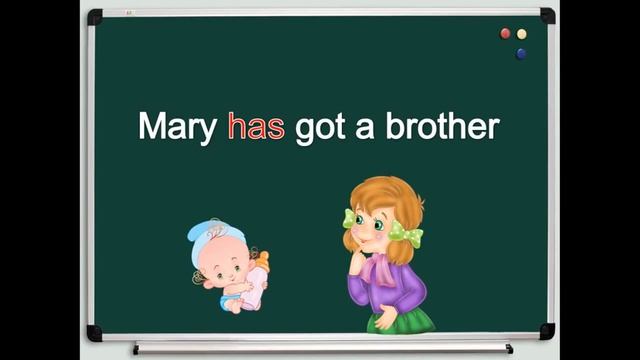 Глагол have got/has got или have / has в английском языке (в Present Simple). Полное правило смотреть онлайн