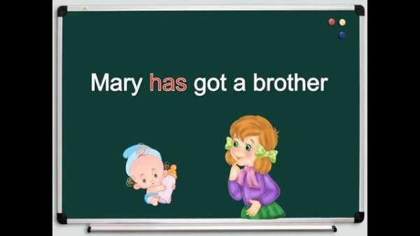 Глагол have got/has got или have / has в английском языке (в Present Simple). Полное правило