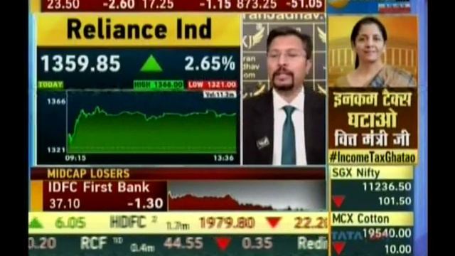 Kiran Jadhav,Technical Analyst, KiranJadhav.com on Zee Business 10th October 2019. смотреть онлайн