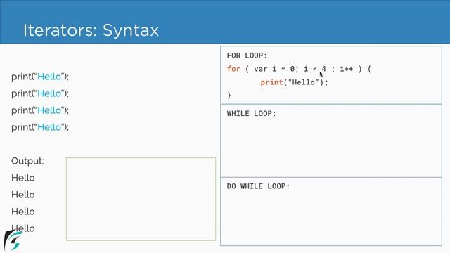 Dart Loops and Iterators: Loop Control Statements. Dart Flutter Tutorial #5.1 смотреть онлайн