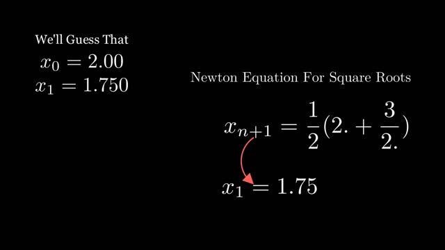 World's Fastest Square Root: Newton's Method смотреть онлайн