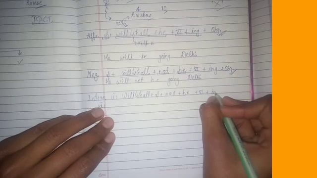 Tense-part 10🔥Future continuos Tense🤓How to identify future perfect🙄 Tense full explained in Hindi смотреть онлайн