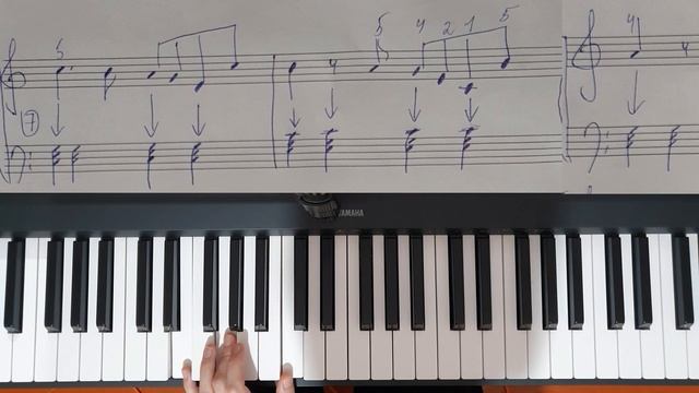 Красивая французская мелодия на ПИАНИНО для начинающих! La vie en rose - лёгкая версия! смотреть онлайн