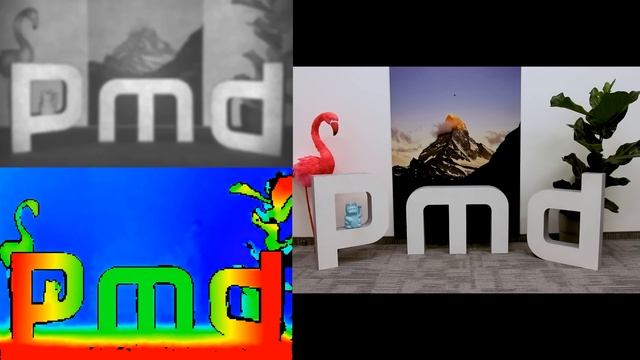 pmd Tutorials - OpenCV in Royale with the flexx2 смотреть онлайн