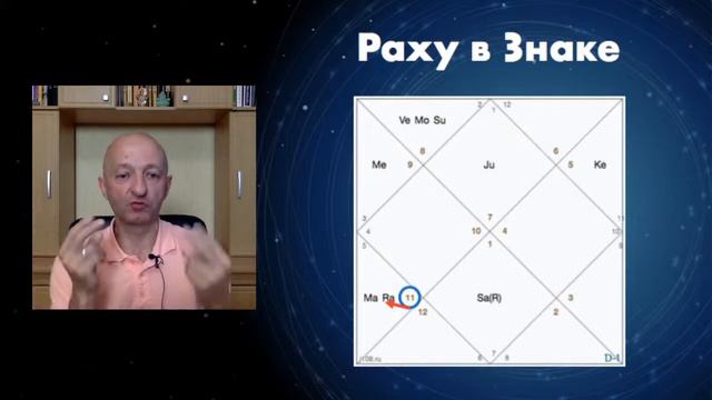 МК Астро-Секреты Предназначения смотреть онлайн