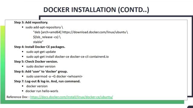 4. Installing Docker On Ubuntu смотреть онлайн