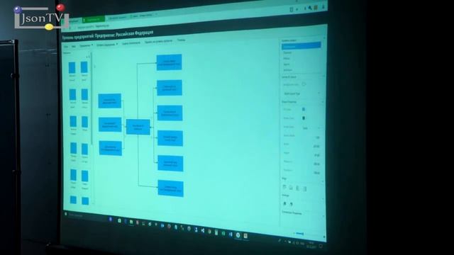 Экосистема. Единая Информационная Модель на базе передовых технологий Блокчейн и Smart-контрактов смотреть онлайн