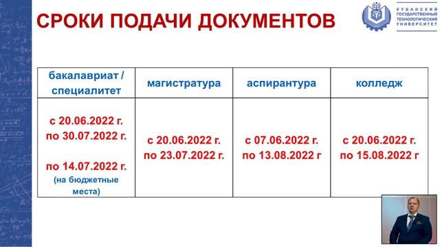 Приёмная комиссия в КубГТУ 2022г., для иностранных граждан (на русском) смотреть онлайн