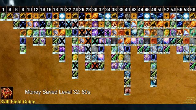 Mount at 40 - Shaman Skill Priority Leveling Guide смотреть онлайн