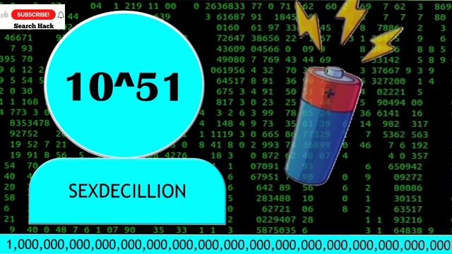 0 To Infinity With Battery । How Large A Number Will Be । смотреть онлайн