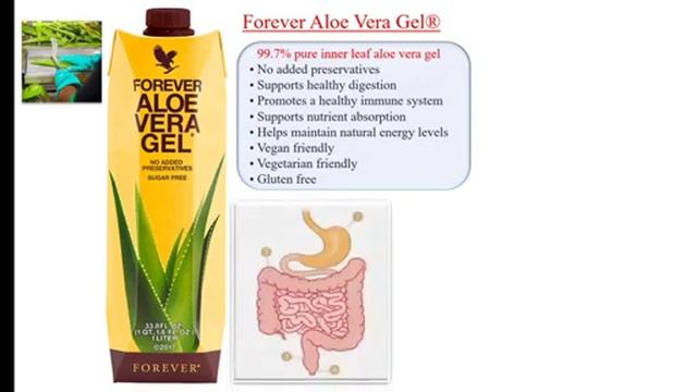 Forever Living product aloe vera gel ka prayog fayde смотреть онлайн