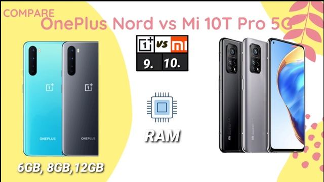OnePlus Nord vs Mi 10T Pro 5G | Full Comparison OnePlus Nord vs Mi 10T Pro 5G смотреть онлайн
