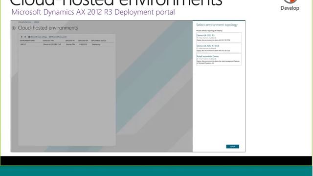 How to Get Started with Lifecycle Services for Microsoft Dynamics AX смотреть онлайн