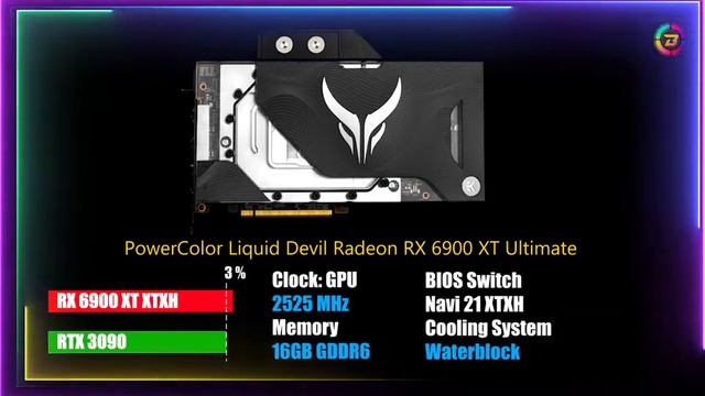 5 Top RX 6900 XT NAVI 21 XTXH graphics cards смотреть онлайн