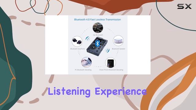 Unleashing High-Fidelity Bliss: Surfans F20 HiFi MP3 Player Review смотреть онлайн