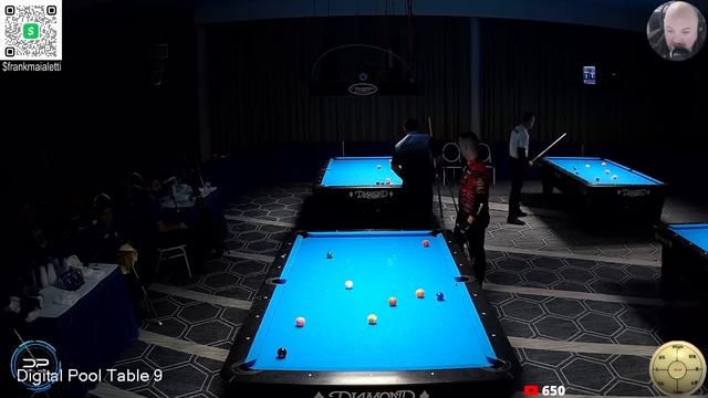 2023 International Open 9 Ball Championship смотреть онлайн