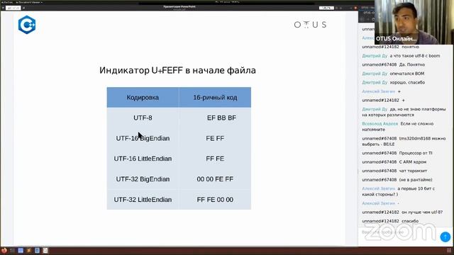 «Hello, World!» на фарси или как использовать Unicode в C++ // Демо-занятие курса «Разработчик С++ смотреть онлайн