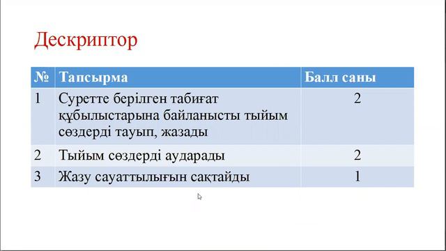 Экологиялық мәдениет және тыйым сөздер 10 сынып, 3 сабақ смотреть онлайн