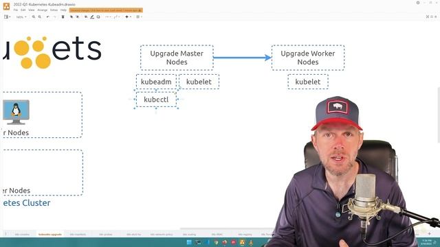 Training Certified Kubernetes Administrator 67 Intro to Upgrading Kubeadm Clusters смотреть онлайн