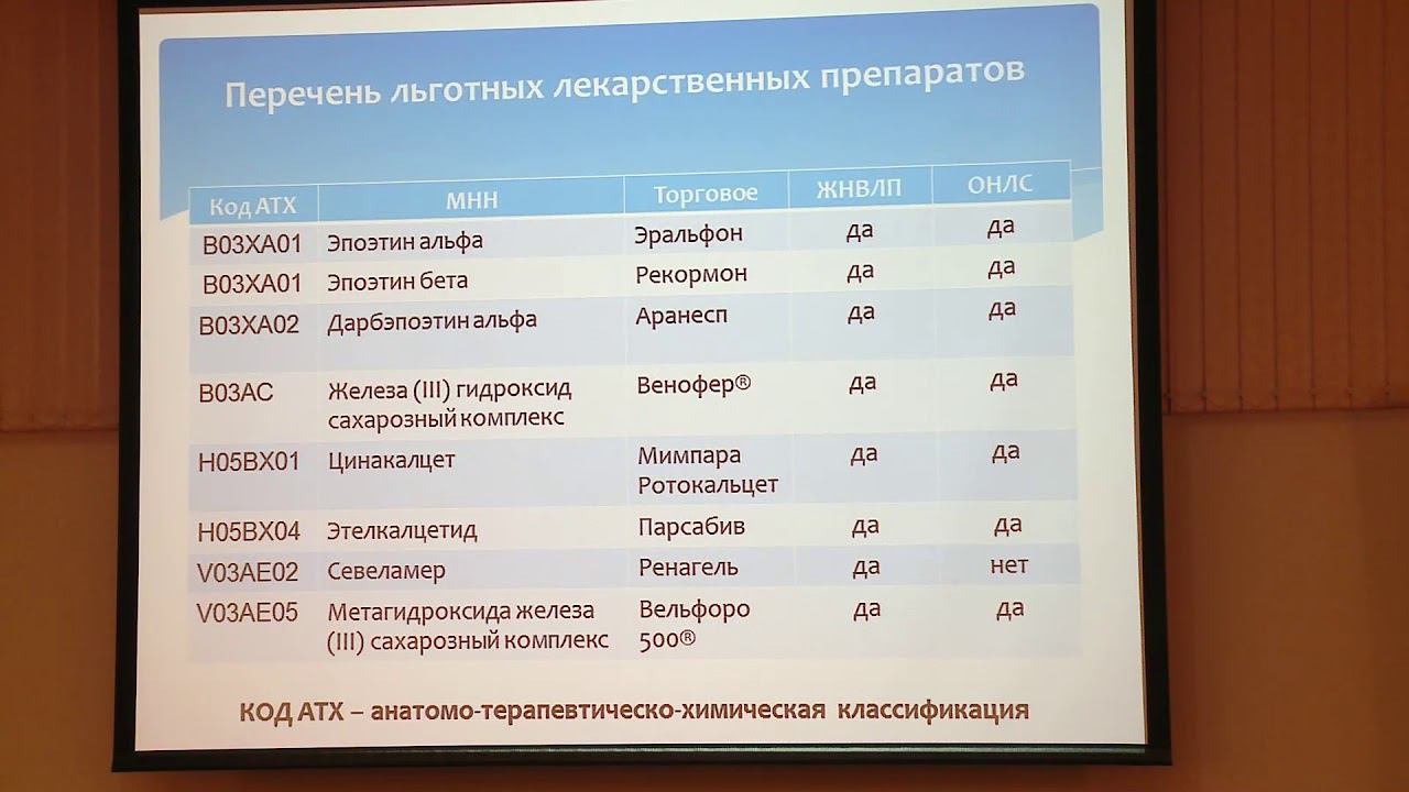 Лекарственное обеспечение пациентов диализа, Реализация проекта по созданию платформы TransplantNet