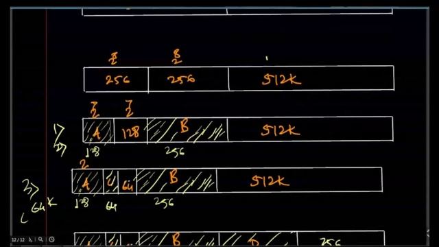 Buddy system memory allocation in Memory management of operating system смотреть онлайн