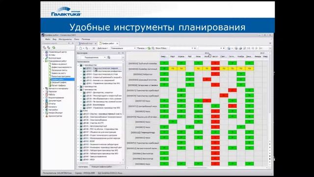 Управление производственными активами. Тиражная EAM-система.