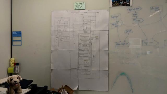Builds Are Code, Too Delightful, Debuggable Builds and Deployments смотреть онлайн