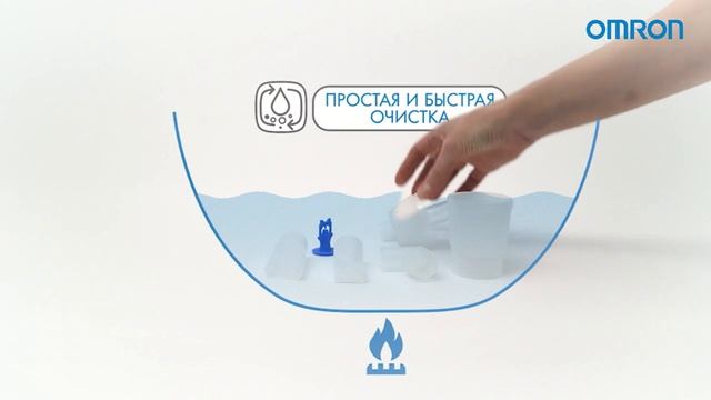 Ингалятор (небулайзер) Comp Air NE C17, OMRON смотреть онлайн
