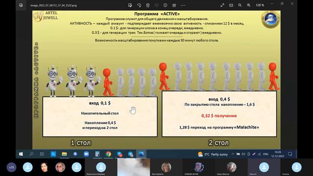 13.12.2022г. Фонд в Заимопомощи «Arte l Juwell» - СОСТОЯНИЕ смотреть онлайн