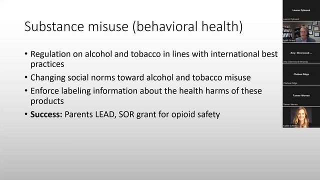 NDSU Public Health Seminar - Population Health смотреть онлайн
